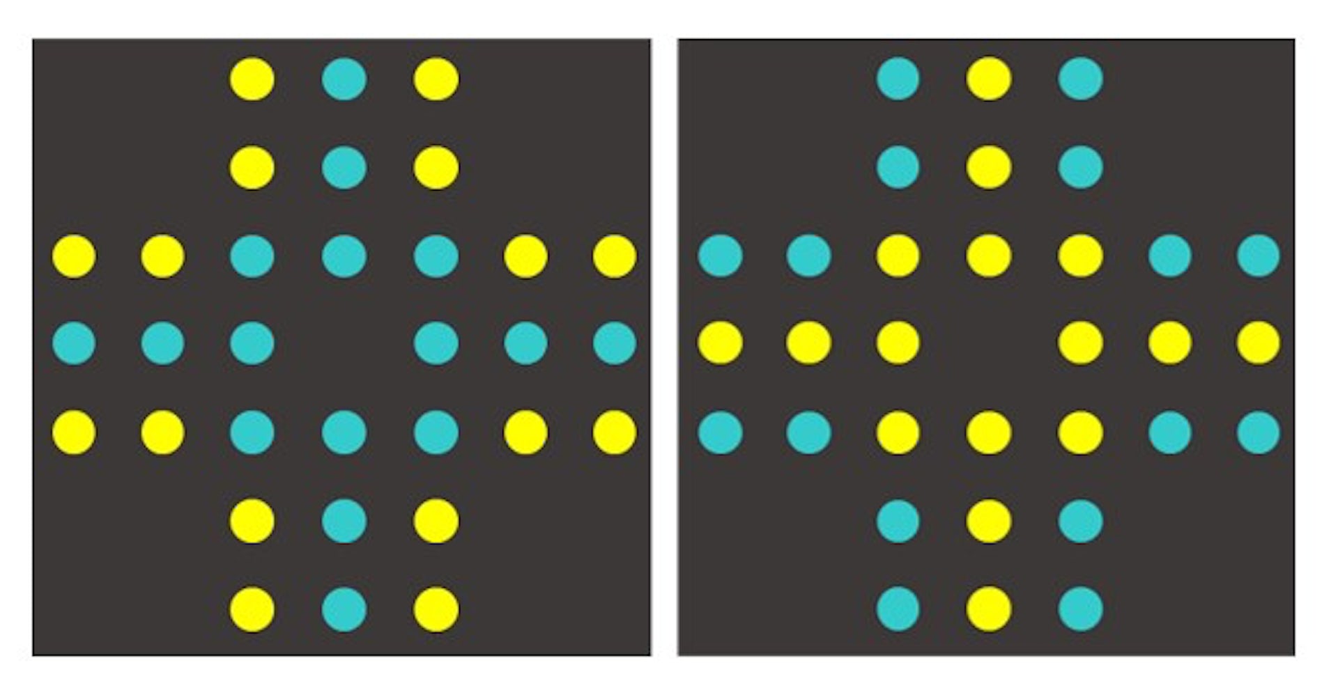 Two images containing a cross shape made up of yellow and blue dots
