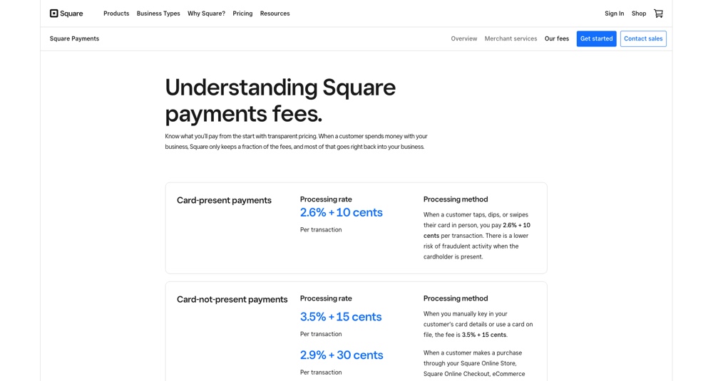 Square Costs and Fees