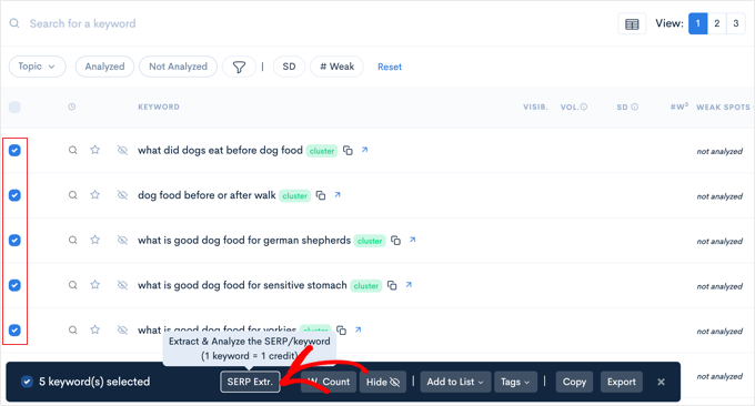 Analyzing Keywords in LowFruits