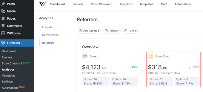 Snapchat stats in FunnelKit