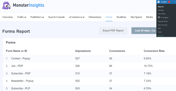 Form tracking report in MonsterInsights