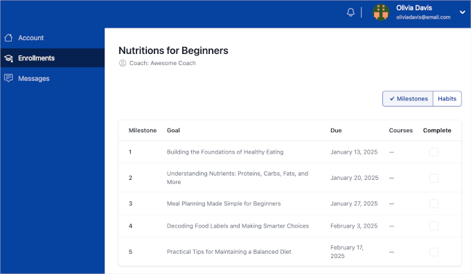 Nutrition coaching using MemberPress CoachKit