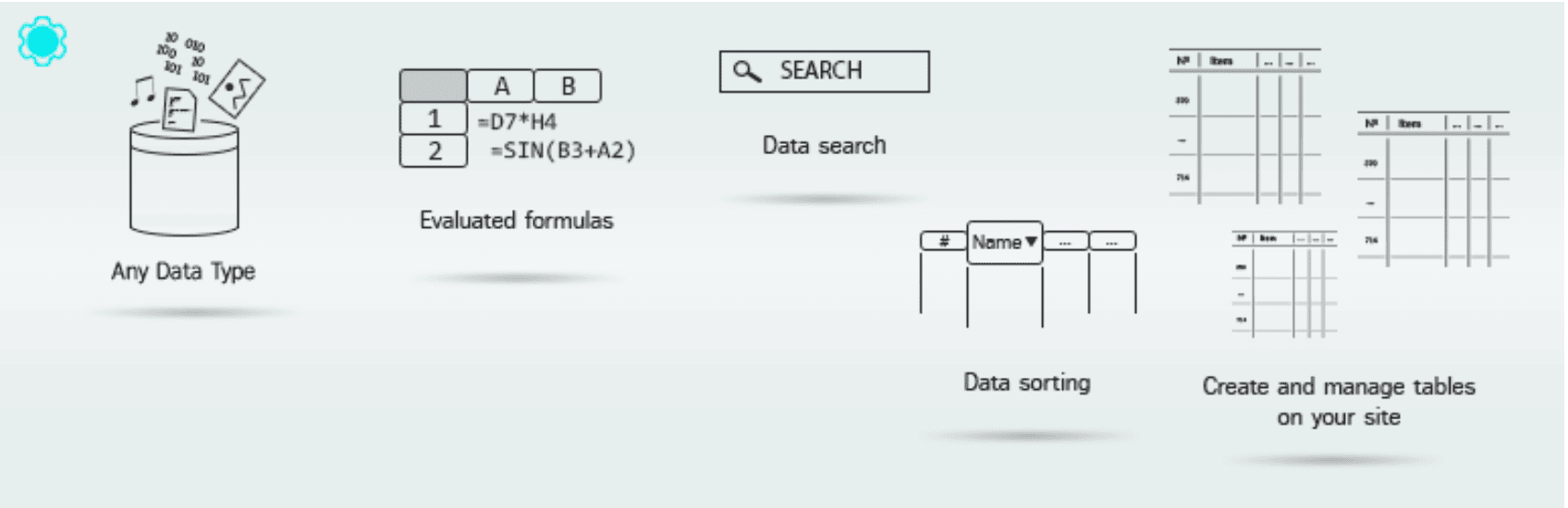 The Data Tables Generator plugin by Supsystic.