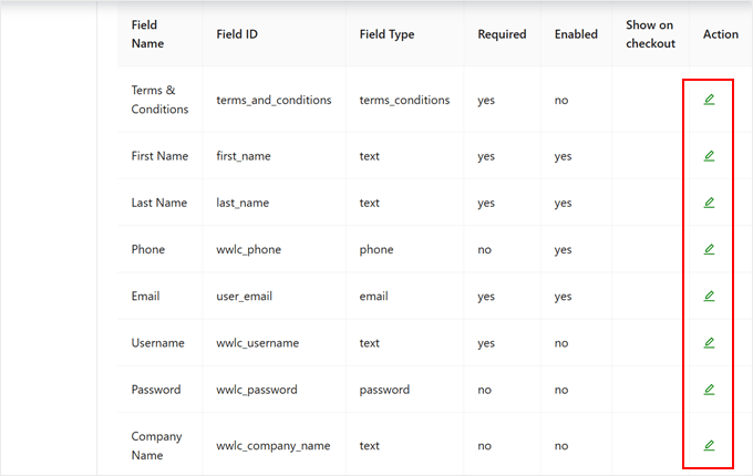 Configuring the Wholesale Suite registration form fields