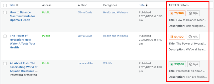 AIOSEO details in the Posts page