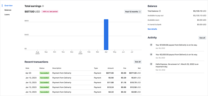 Stripe dashboard