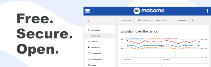 Matomo Analytics