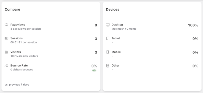 Burst Statistics compare and device reports Burst Statistics compare and device reports