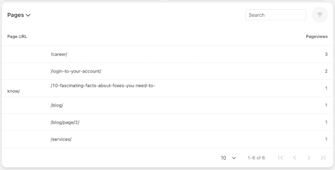 Burst Statistics pages reports Burst Statistics pages reports