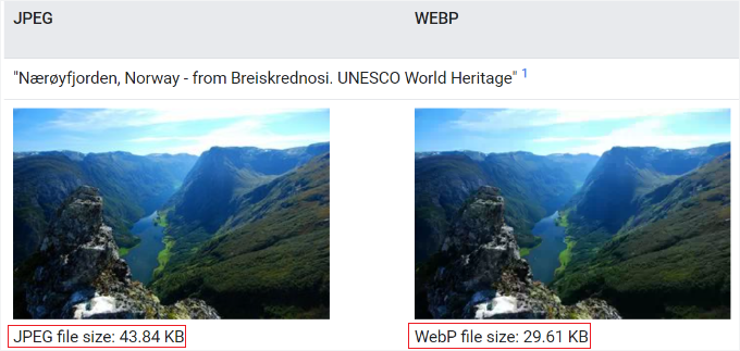 JPEG vs WebP JPEG vs WebP