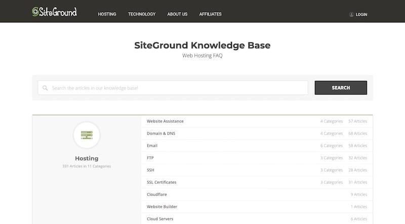 SiteGround