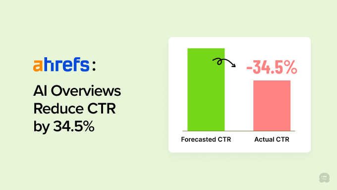 AI overviews reduce CTR by 34.5%