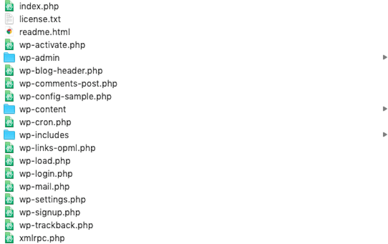 Unzipped WordPress