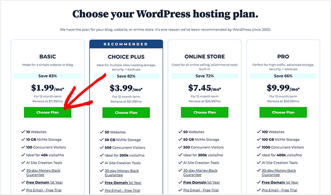 Bluehost Pricing Plans Bluehost Pricing Plans