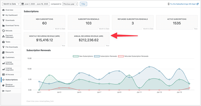 EDD enhanced revenue tracking EDD enhanced revenue tracking