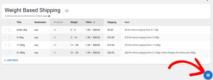 Add notes and click Save