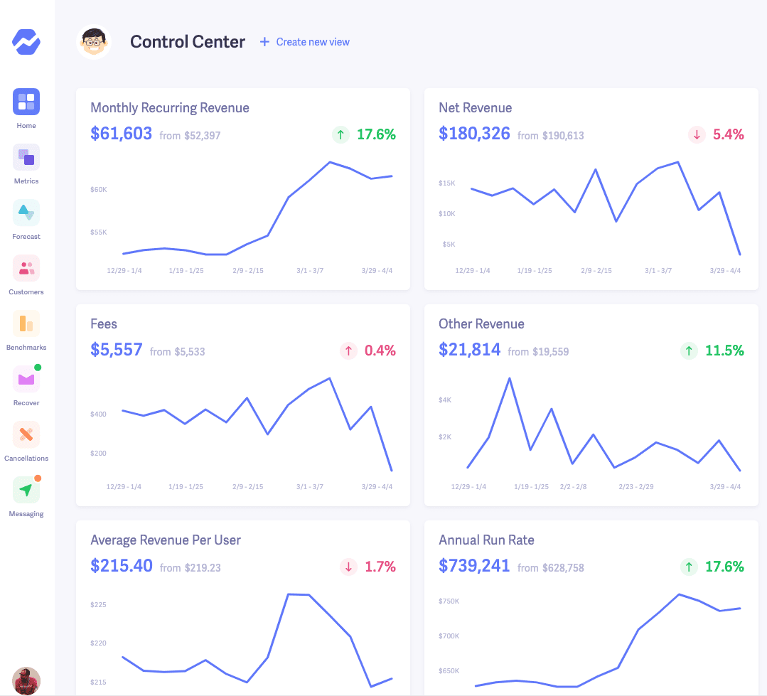 baremetrics dashboard