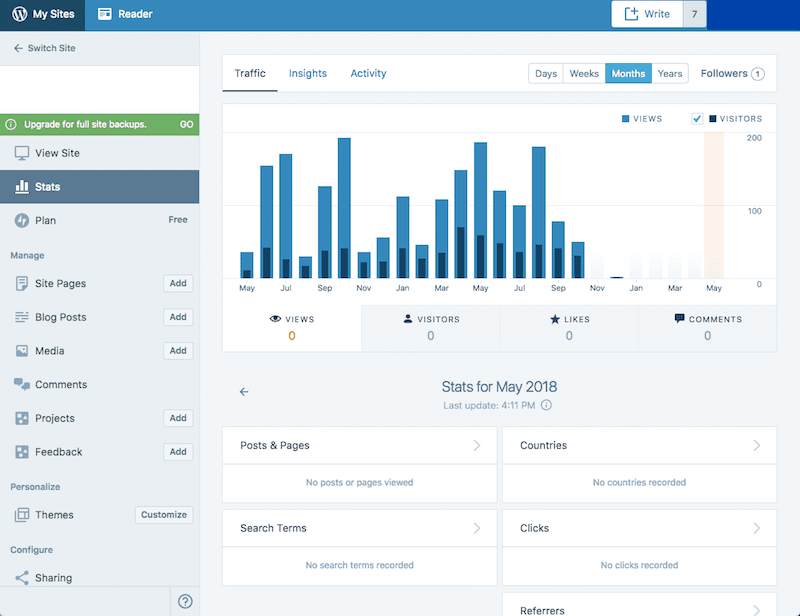 WordPress desktop interface