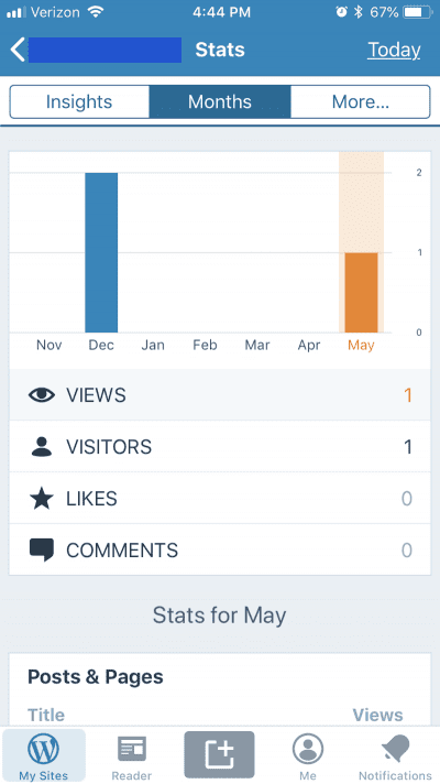 mobile analytics