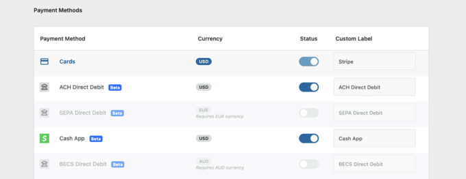 Charitable more payment options Charitable more payment options