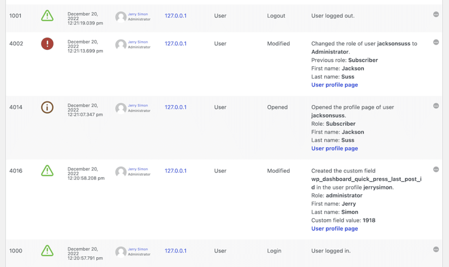 The WP Activity Log Log Viewer showing a list of user role changes.