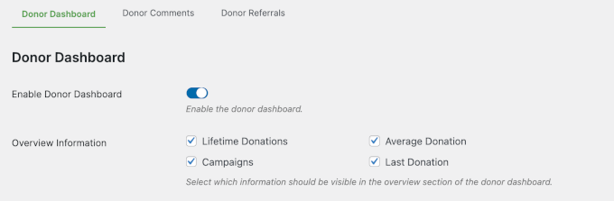 Overview in Donor Dashboard Overview in Donor Dashboard