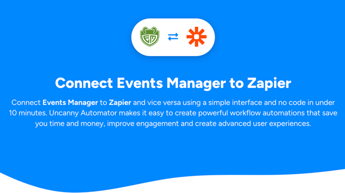 Using Zapier With Events Manager Using Zapier With Events Manager