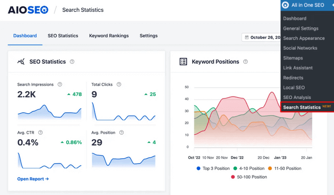 AIOSEO search statistics dashboard AIOSEO search statistics dashboard