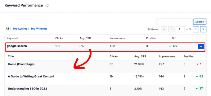 view-content-ranking-for-specific-keywords View content stats in AIOSEO