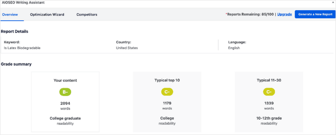 AIOSEO SEOBoost writing assistant integration AIOSEO SEOBoost writing assistant integration