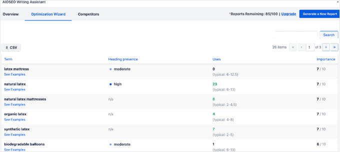 Optimization Wizard Optimization Wizard