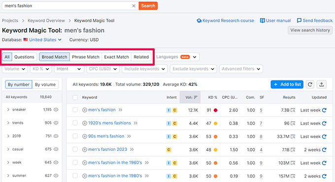 Keyword Magic tool Keyword Magic tool