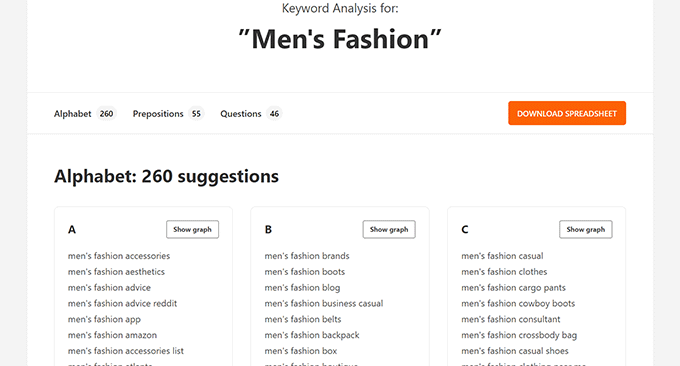 Keyword results Keyword results