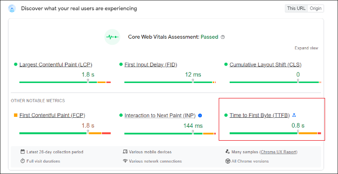 view time to first byte score View time to first byte score