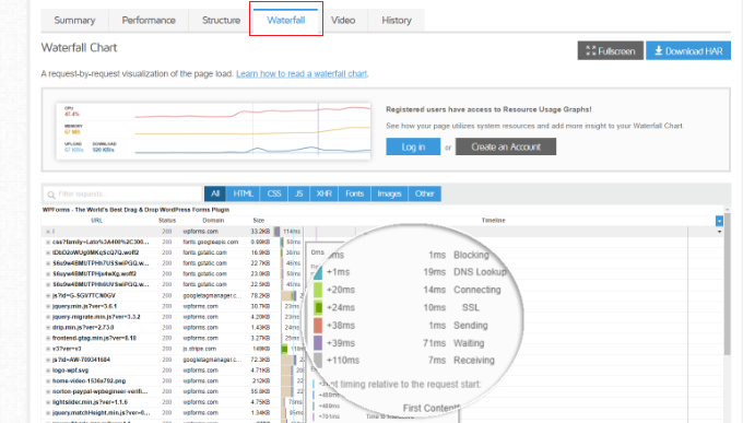 view waiting time in gtmetrix View waiting time in GTmetrix