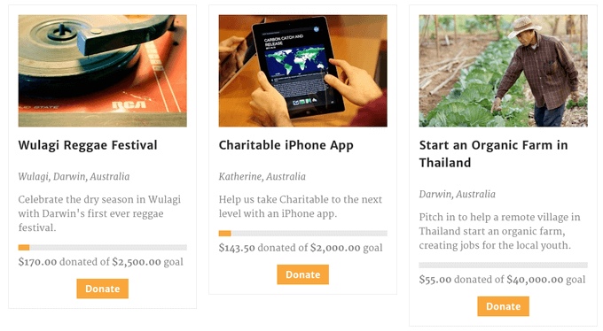 Examples of crowdfunding projects, created using WP Charitable Examples of crowdfunding projects, created using WP Charitable