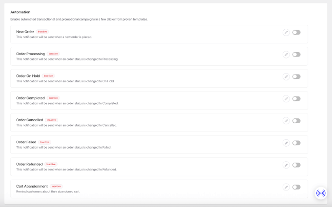Automation in PushEngage Automation in PushEngage