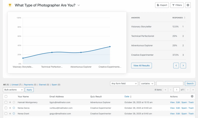 Quiz entries in WPForms Quiz entries in WPForms