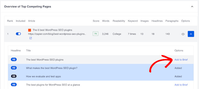 Top-competing pages SEOBoost Top-competing pages SEOBoost