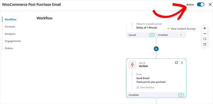 Activate FunnelKit post purchase email automation