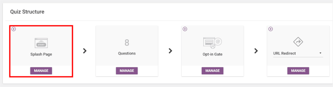 Click to manage the new splash page