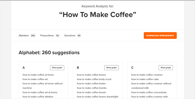 Example of using WPBeginner Keyword Generator Example of using WPBeginner Keyword Generator