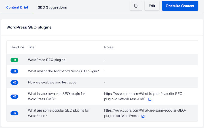 SEOBoost content brief