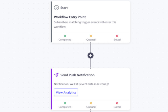PushEngage Workflow builder