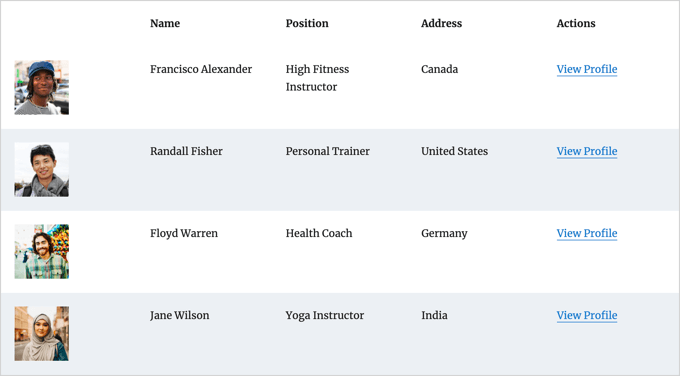 Member Directory Example Member Directory Example
