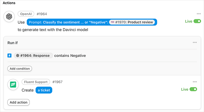 Tagging urgent support ticket based on sentiment analysis