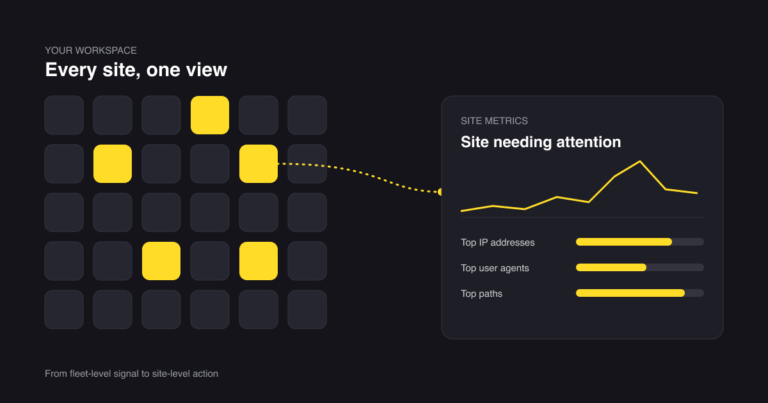 From Fleet-Level Signal to Site-Level Action: Understanding What Drives Your Traffic